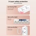 Ldnio SC5614 Power Strip with 5 Outlets and 6 USB Ports - 2m, EU P