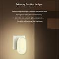 Ldnio Y1 Plug-In LED Night Light with Auto Sensor - 3500K - Warm White