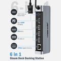 Lemorele X23L 6-in-1 Docking Station for Steam Deck, Nintendo Switch and ASUS ROG Ally