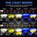 M1 PRO LED Motorcycle/Car Spotlight – 18000lm, 10 Modes, IP68, 9–32V - Black