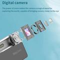 M15 4K Digital Camera - 2.8" Display, 64MP, 16X Zoom, Auto Focus, 32GB Card - White
