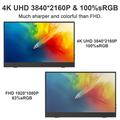 M156U01 15.6" 4K UHD Portable Monitor - Black