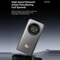 M19-E Portable LTE WiFi 6 Router - OLED Display, 22.5W Power Bank Function