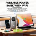 M19-E Portable LTE WiFi 6 Router - OLED Display, 22.5W Power Bank Function