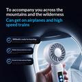 M814 Foldable TEC Cooling Fan with Dynamic Display - 3000mAh - White