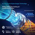 M814 Foldable TEC Cooling Fan with Dynamic Display - 3000mAh - White