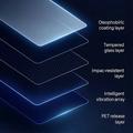 MG4 2026 Navigation Tempered Glass Screen Protector - 9H - Clear