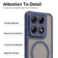 Motorola Edge 70 Pro UltraGuard Matte MagSafe Case - Dark Blue