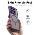 Motorola Edge 70 Pro UltraGuard Matte MagSafe Case - Dark Purple