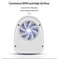 N4 400W Desktop Fan Heater with Smart Temperature Control - White