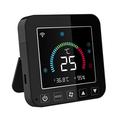 Neo NAS-RT01W WiFi Smart Air Conditioner Controller with Temperature and Humidity Sensor