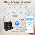 Neo NAS-RT01W WiFi Smart Air Conditioner Controller with Temperature and Humidity Sensor