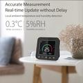 Neo NAS-RT01W WiFi Smart Air Conditioner Controller with Temperature and Humidity Sensor