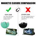 OnePlus Turbo 6X Pro Mandala Wallet Case with Wrist Strap - Mint Green