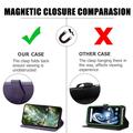 OnePlus Turbo 6X Pro Mandala Wallet Case with Wrist Strap - Purple