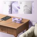 Orico AP3 5-in-1 20W Power Strip - 2x AC, 2x USB-A, USB-C PD - Purple