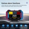 P25 Multi-Function Car HUD OBD2 with GPS LCD Display, Speedometer
