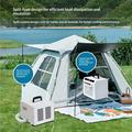 Portable Split Air Cooler 1300W 3000BTU - White