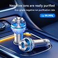 Q1 Car Air Purifier Ionizer Smoke/Odor Remover with Night Light