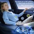 Q1 Car Air Purifier Ionizer Smoke/Odor Remover with Night Light