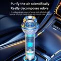 Q1 Car Air Purifier Ionizer Smoke/Odor Remover with Night Light
