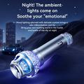 Q1 Car Air Purifier Ionizer Smoke/Odor Remover with Night Light