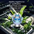 Q1 Car Air Purifier Ionizer Smoke/Odor Remover with Night Light