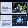 Q1 Car Air Purifier Ionizer Smoke/Odor Remover with Night Light