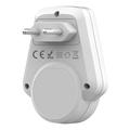 R1 Smart Ultrasonic Pest Repeller with LED Indicator - Plug-In - White