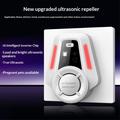 R1 Smart Ultrasonic Pest Repeller with LED Indicator - Plug-In - White