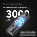 Rockbros RHL950 Rechargeable High Brightness Bike Light 950 Lumen - Black