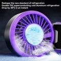 S2 Handheld Portable Turbo Fan with 100 Speeds - Purple / Dark Grey