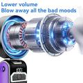 S2 Handheld Portable Turbo Fan with 100 Speeds - Purple / Dark Grey