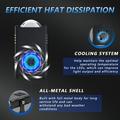 S7 LED Grille Spotlight 16W - High/Low Beam, Fog Light, 3 Lighting Modes - Black