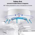 SM441W WiFi Smart Smoke Detector - White