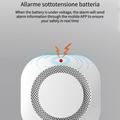 SM441W WiFi Smart Smoke Detector - White