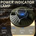 SQ-G26 360 Rotatable Retractable Camping Lamp / RGB Tent Light