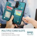 Samsung Galaxy A17 Caseme C22 Case RFID Card Wallet
