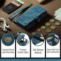 Samsung Galaxy S26 FE Caseme C30 Multifunctional Wallet Case - Blue