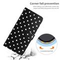 Samsung Galaxy S26 FE Polka Dot Pattern Wallet Case - Black