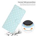 Samsung Galaxy S26 FE Polka Dot Pattern Wallet Case - Blue