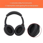 Silicone Protective Earpad Covers for Sony WH-1000XM3/WH-1000XM4 On-Ear Headphones