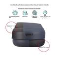 Silicone Protective Earpad Covers for Sony WH-1000XM3/WH-1000XM4 On-Ear Headphones - Dark Blue