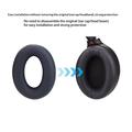 Silicone Protective Earpad Covers for Sony WH-1000XM3/WH-1000XM4 On-Ear Headphones - Dark Blue