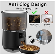 Smart WiFi Automatic Food Dispenser for Dogs and Cats - 4l - White