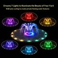 Solar Powered Floating Fountain - 7-Color LED Lights, 3.5W Water Pump - 18cm Diameter