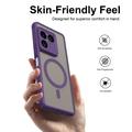 Sony Xperia 1 VIII UltraGuard Matte MagSafe Case - Dark Purple