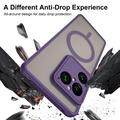 Sony Xperia 1 VIII UltraGuard Matte MagSafe Case - Dark Purple