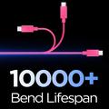 Spigen EB6010CC Essential USB-C Cable - 100cm/60W - Pink