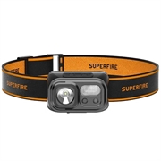 SuperFire HL23-A 220lm Headlamp - Motion Sensor, 9 Light Modes